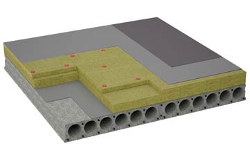 considerations of Batemans Green flat roofing insulation